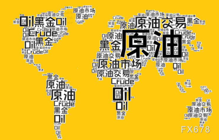 XM外汇官网:技术分析:WTI原油价格进一步下跌,市场情绪恶化