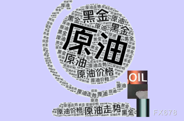 XM中文官网:原油交易提醒:全球需求预期下行,油价再次回落,谨防加速下行