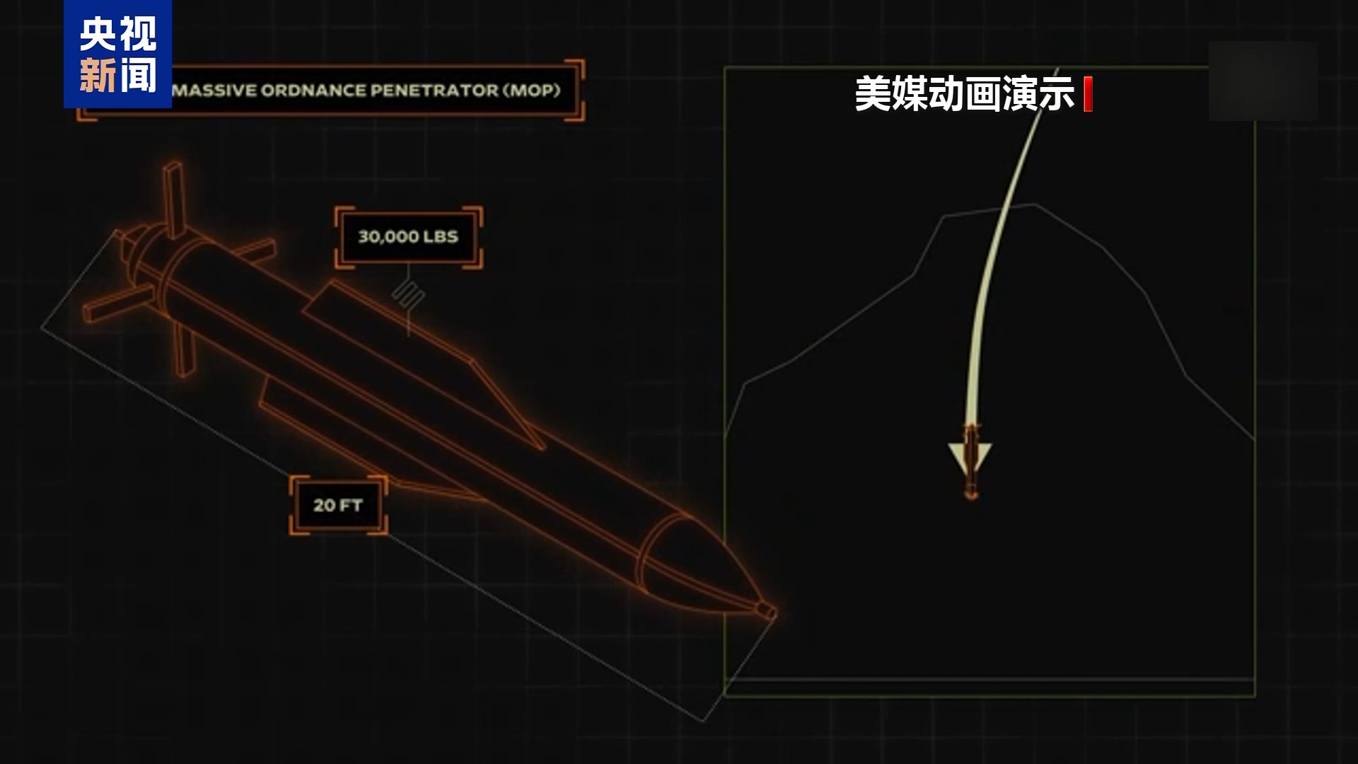 XM官网:一文速览以伊局势突变!美袭击伊朗三处核设施 伊称受损有限且可修复(图2)