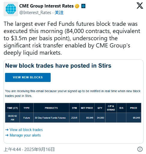 XM平台官网:史上最大大宗交易!“神秘交易员”押注美联储今晚降息50基点(图2) XM平台官网:史上最大大宗交易!“神秘交易员”押注美联储今晚降息50基点(图2)