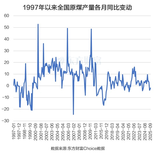 XM平台官网:煤炭涨停潮!龙头10天9板 这三大利好是关键?(图2)